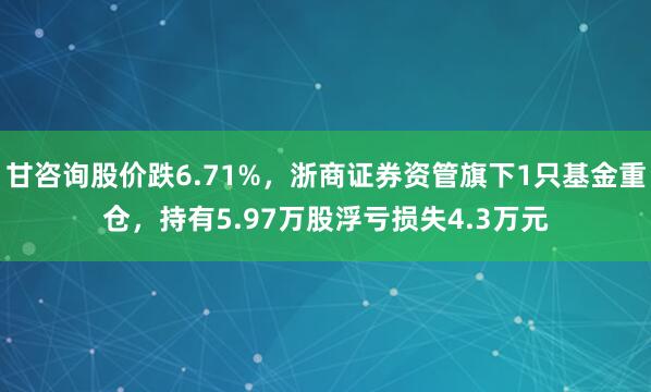 甘咨询股价跌6.71%，浙商证券资管旗下1只基金重仓，持有5.97万股浮亏损失4.3万元