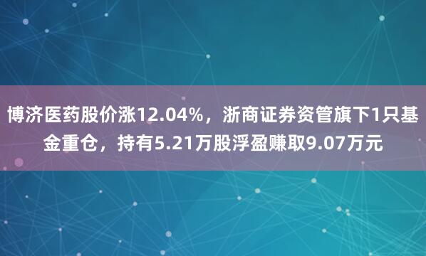 博济医药股价涨12.04%，浙商证券资管旗下1只基金重仓，持有5.21万股浮盈赚取9.07万元